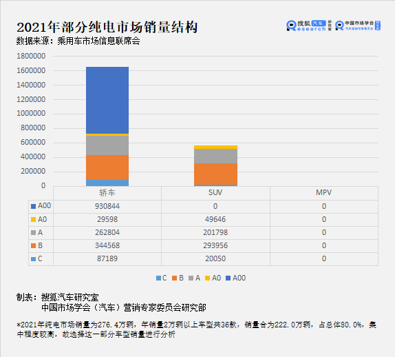点击进入看图评论