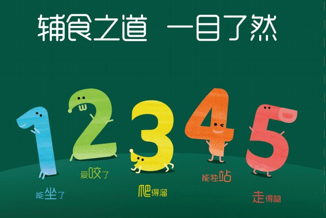 原料|2岁婴儿辅食,怎么安排辅食