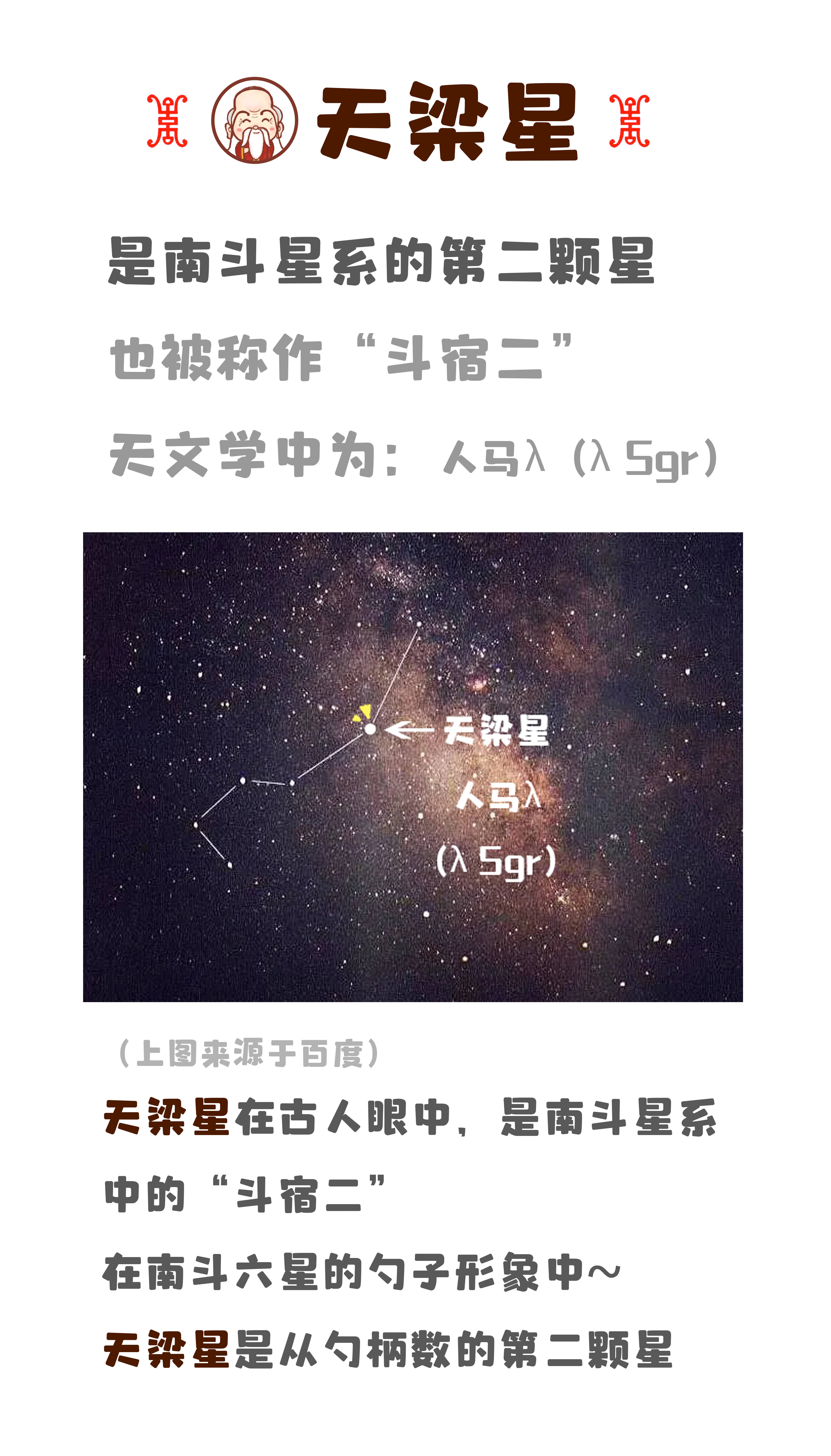 暗曜紫薇斗数(紫微斗数之各星曜所主行业)