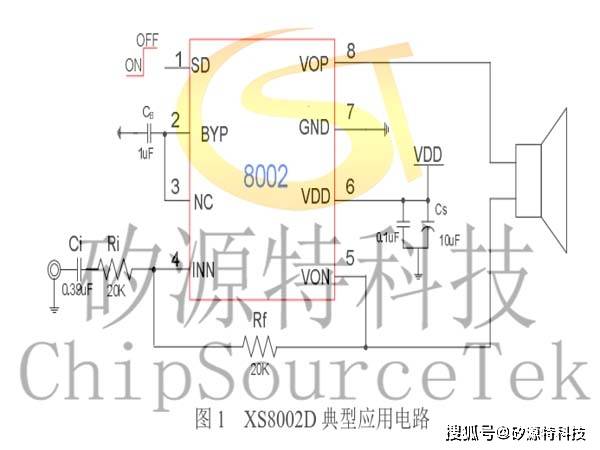 Xd802 矽源特科技ChipSourceTek-XS8002D-搜狐大视野-搜狐新闻