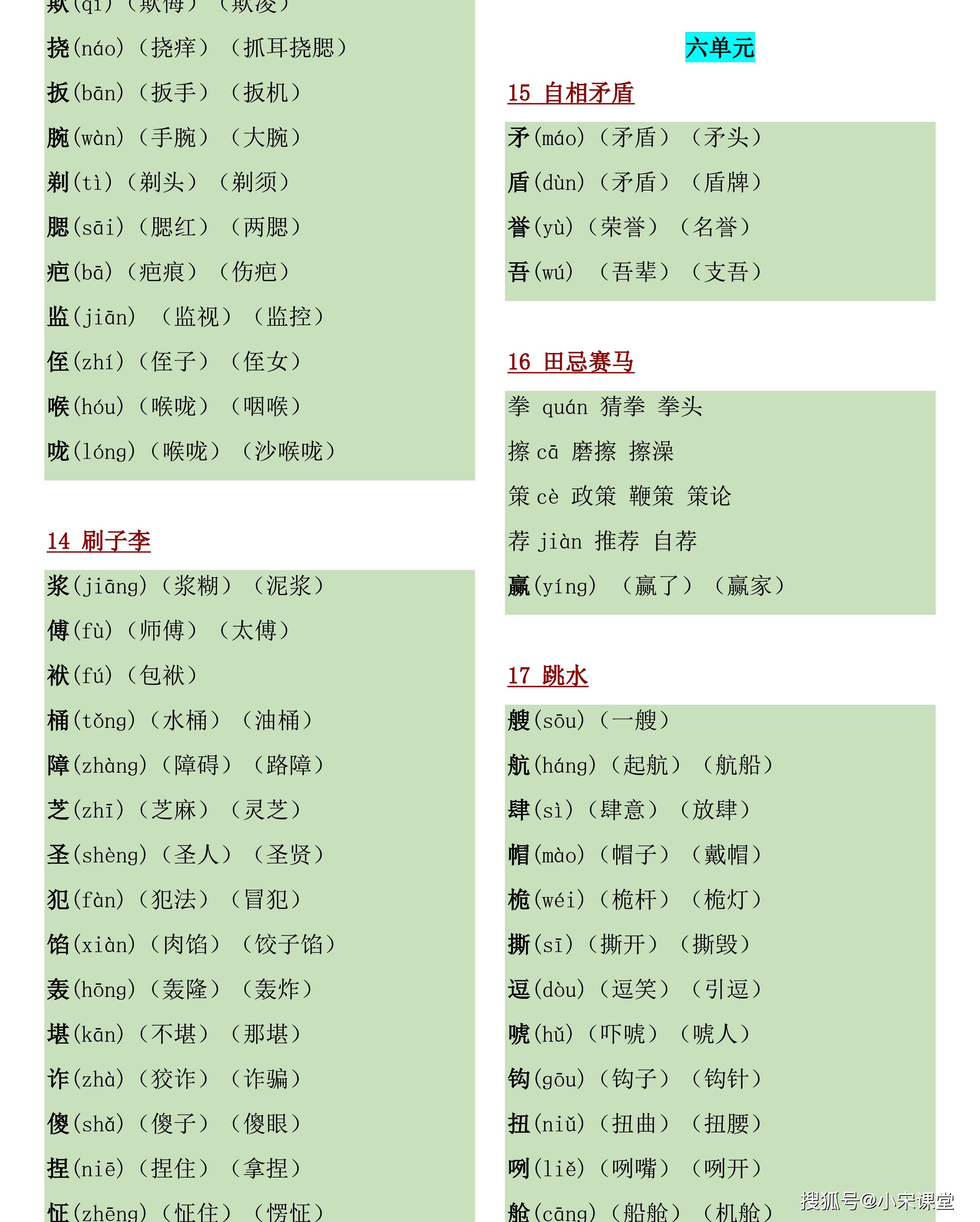 2022新五年级下语文《生字注音》多音字 正反义词汇总表,开学用_字词