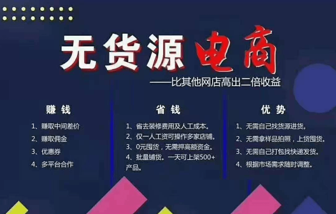 了解无货源电商以及适合平台分析新手必看