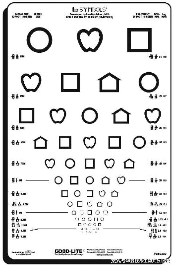 chart_日本_landolt