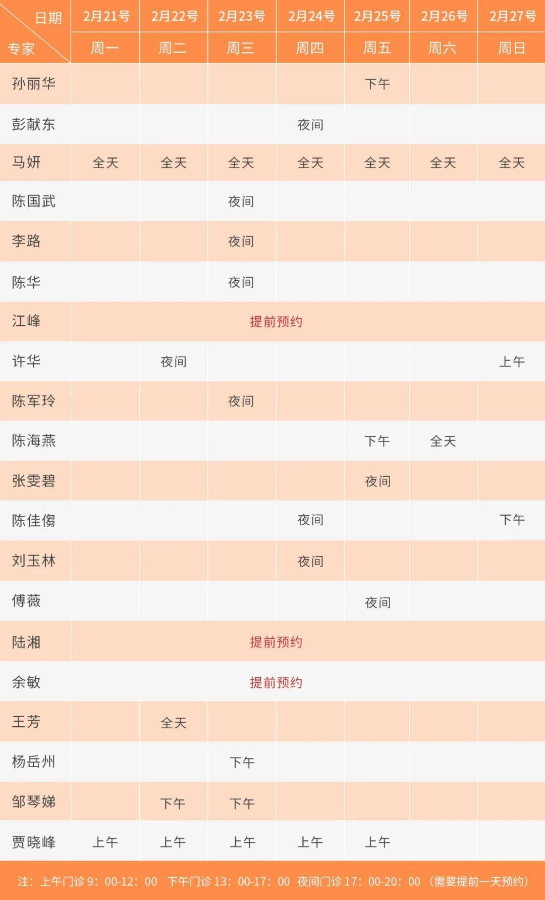 不孕不育医院排行榜_不孕不育医院图片(2)