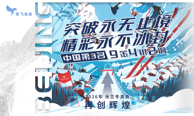 助力营造全民运动社会氛围思飞信息冬奥公益海报全国上线为中国喝彩