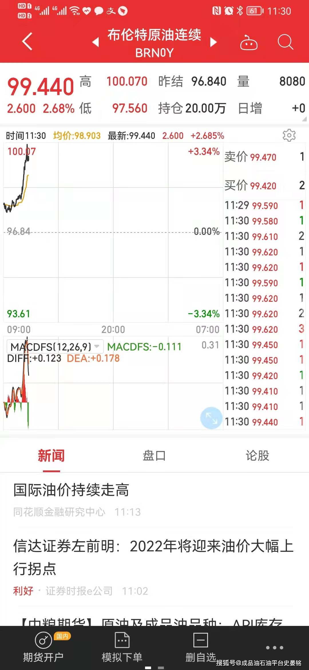 布伦特原油期货触及100美元/桶，日内涨3.34%_搜狐网
