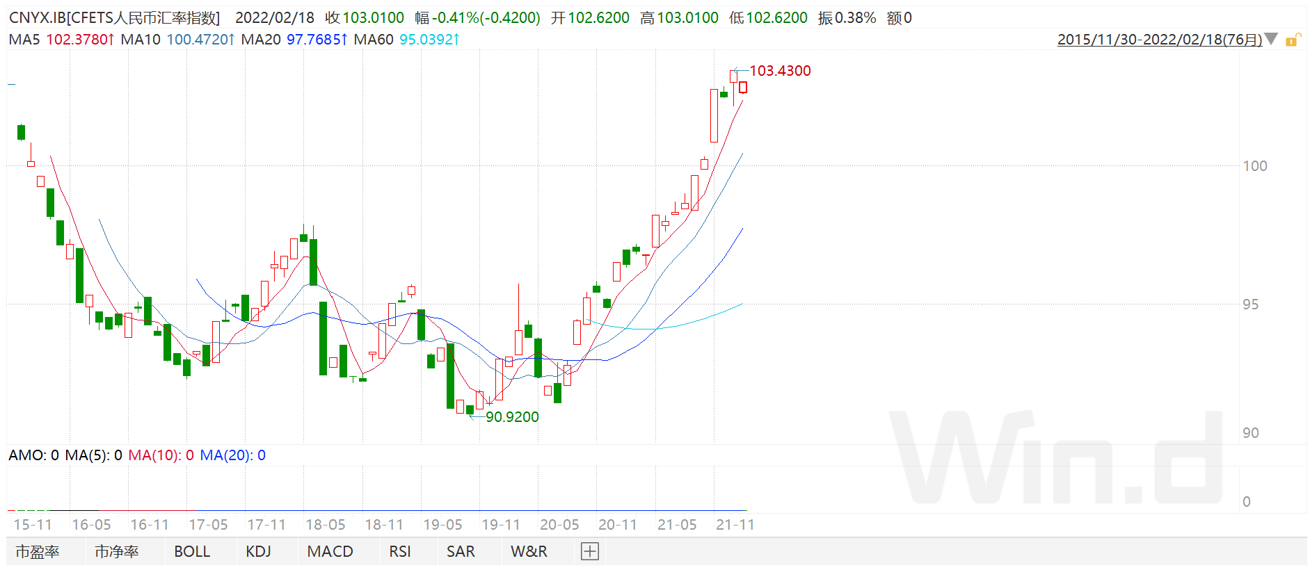 国内洁具排行榜_施正荣:相信,相信的力量