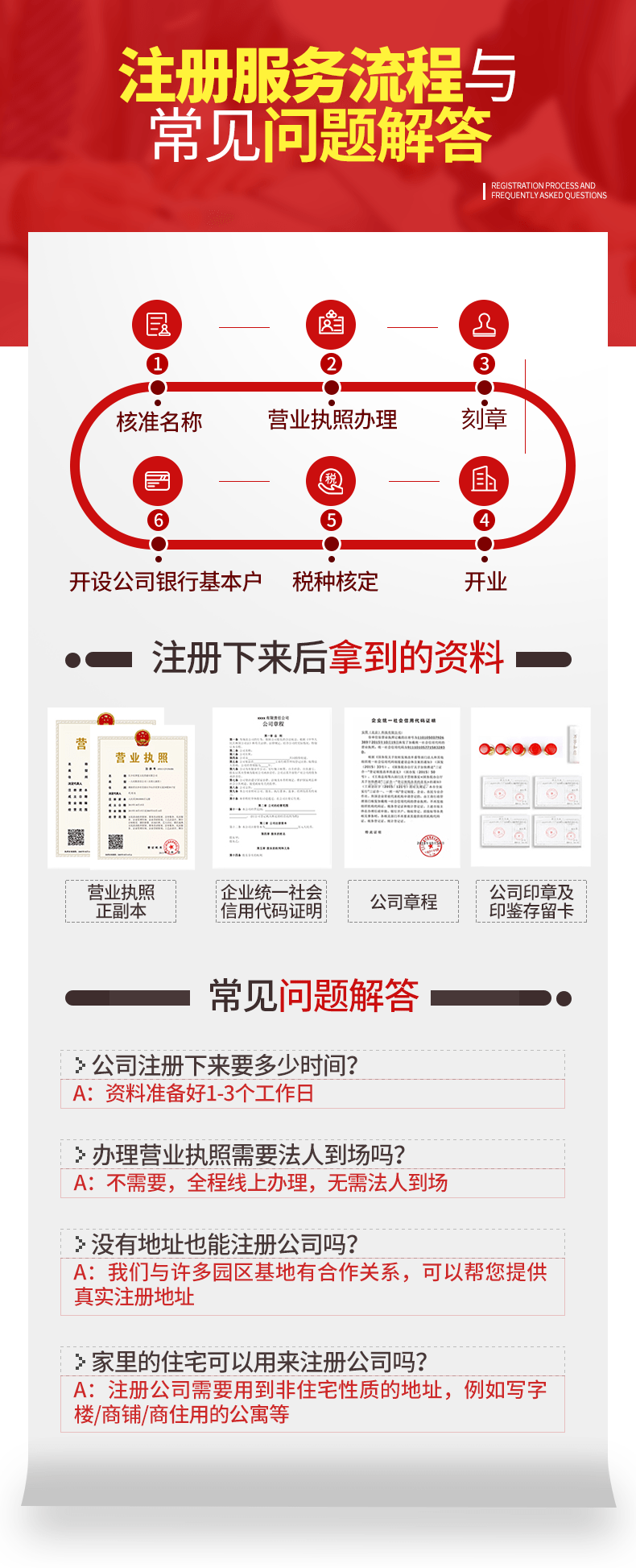 常州新北区工商注册地址有什么要求流程及无地址怎么注册