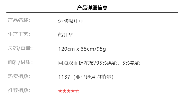 女士 春日户外季|户外好物，热度飙升！2022亚马逊户外热卖产品选品推荐