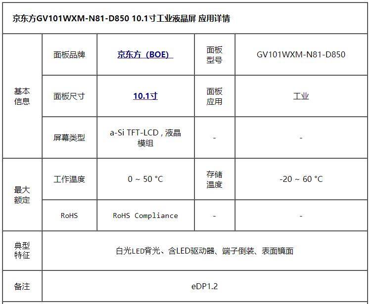 LED液晶模组|京东方GV101WXM-N81-D850镜面LED液晶模组 10.1寸工业液晶屏