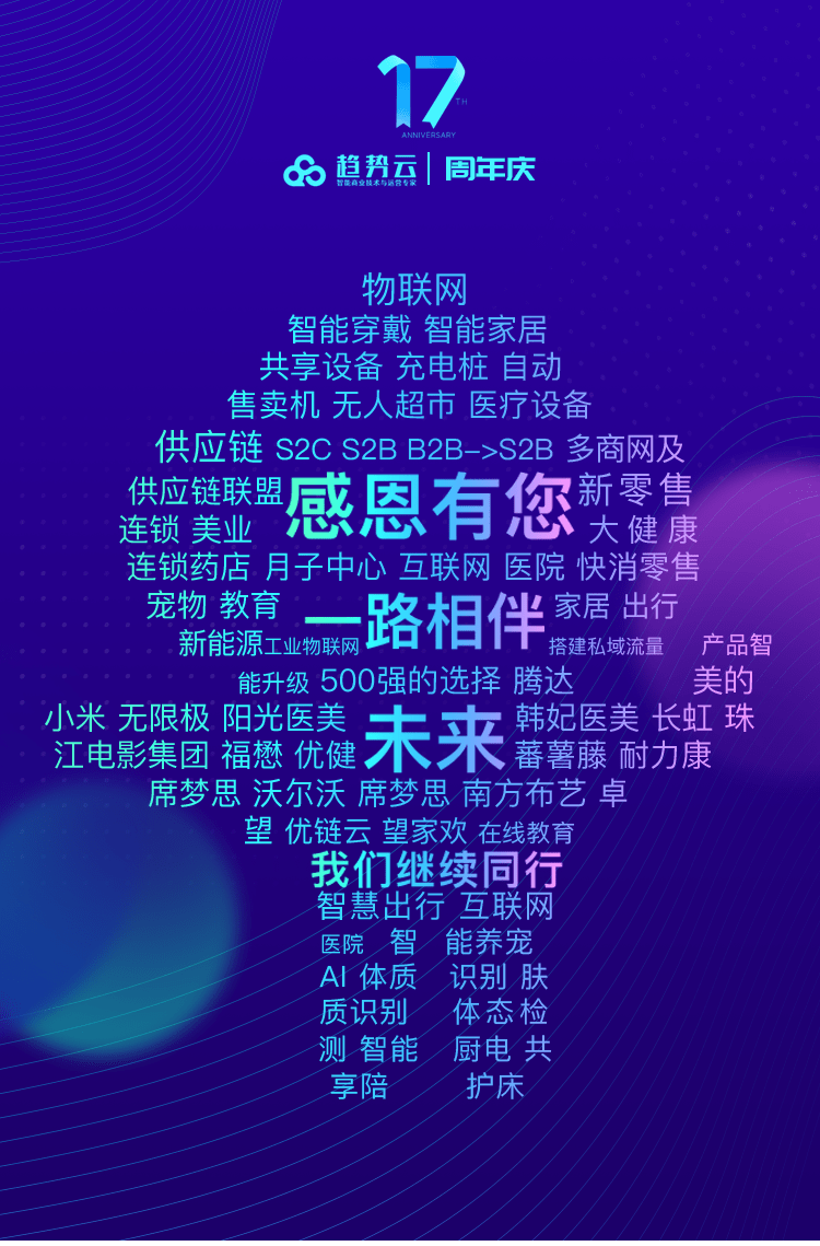 趋势云十七周年：开发不止，相伴不停，共同创造无限可能