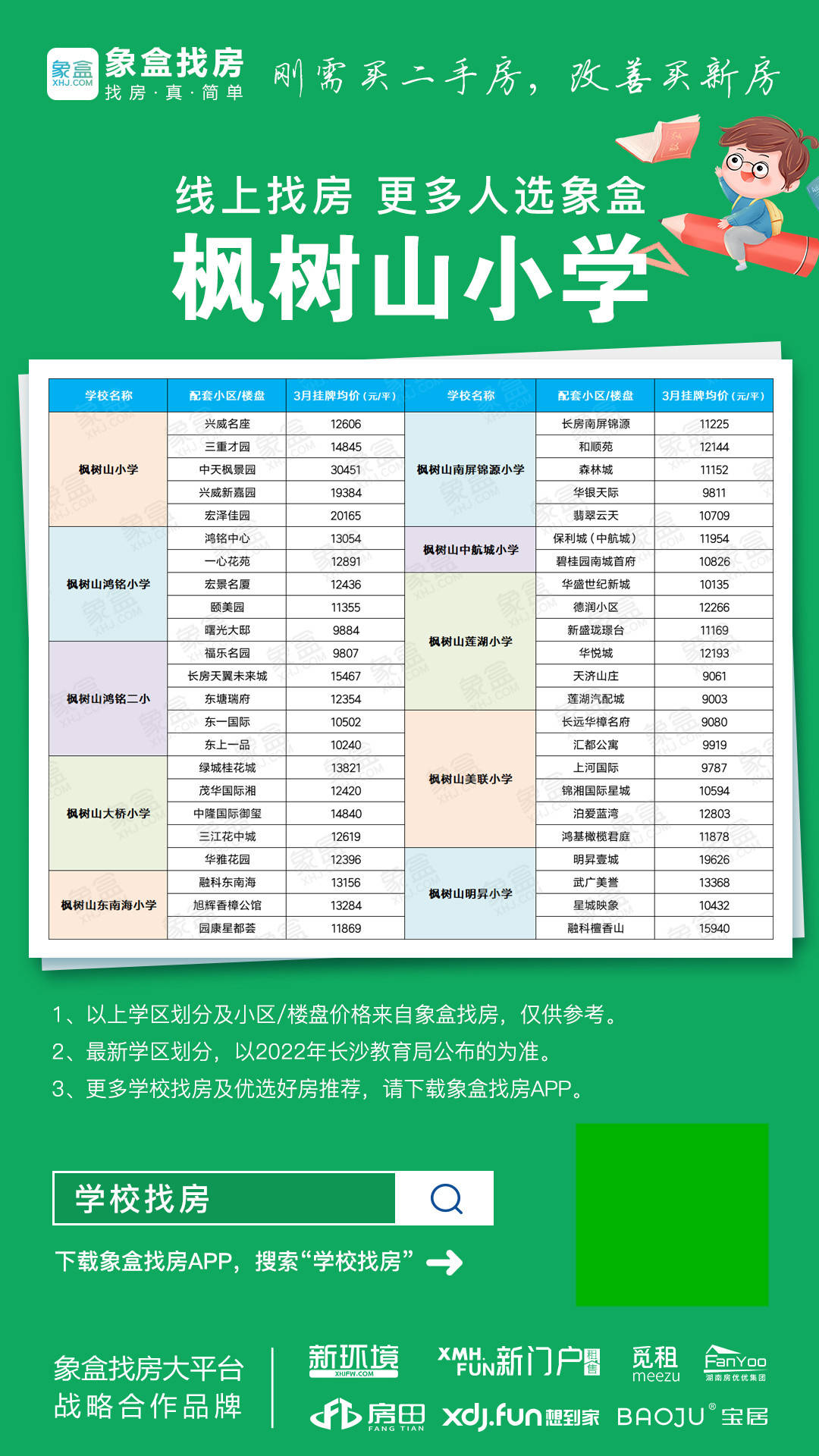 10所分校低调奢华的枫树山小学集团周边学区及房价盘点