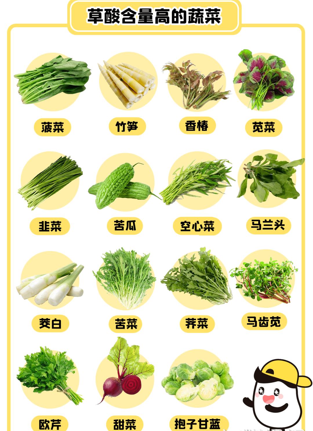 野菜兰花菜的功效图片