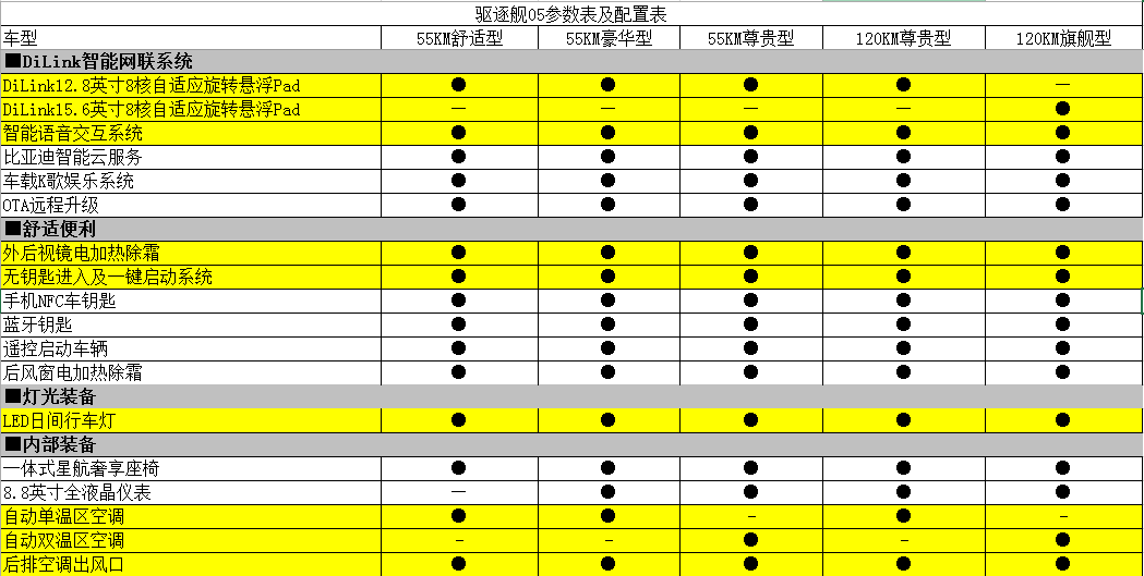 点击进入看图评论