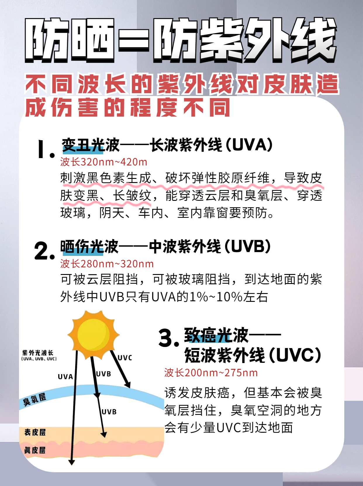 夏天春季不防晒，夏天丑八怪！防晒指南来啦