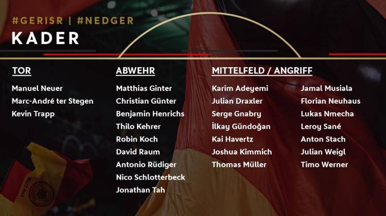 德国大名单：诺伊尔穆勒领衔拜仁6将 哈弗茨入选_霍芬海姆_莱比锡红牛_法兰克福