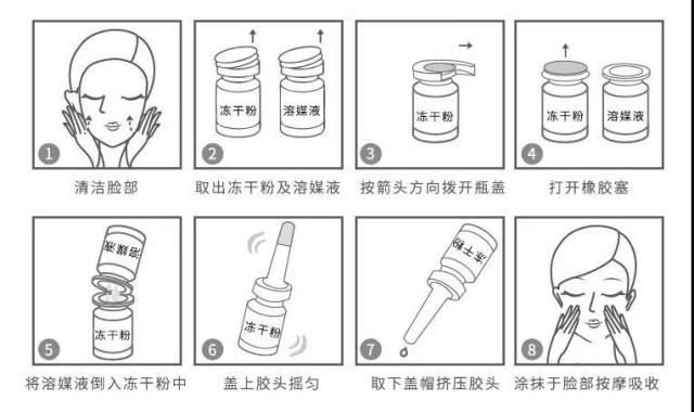 VelmantVelmant为什么能成为护肤界新宠？你真的会用吗？