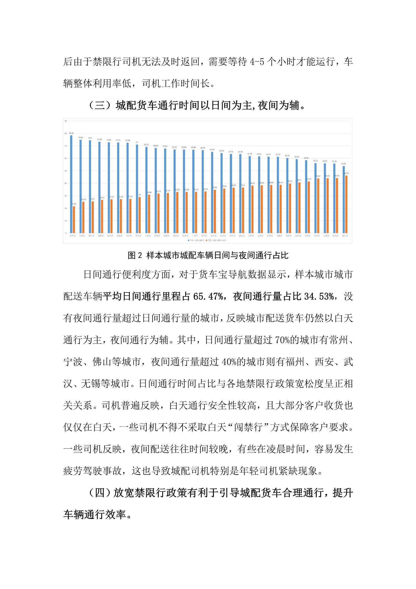 2021年城市配送货车便利通行报告