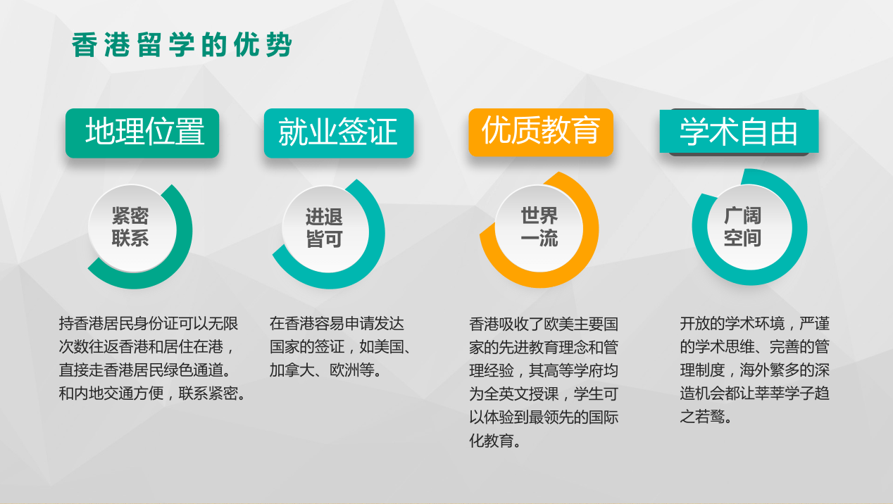 博斯edu香港副学士直通车升学服务简章