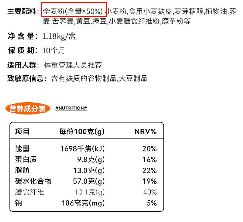 口感|6种“粗粮食物”，热量比米饭还高，很多人都爱吃，难怪瘦不下来