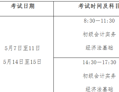 北京樂考網2022年會計初級職稱考試時間及報名條件