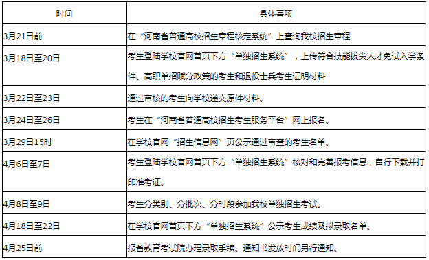 郑州旅游职业学院2022年高职单招招生章程