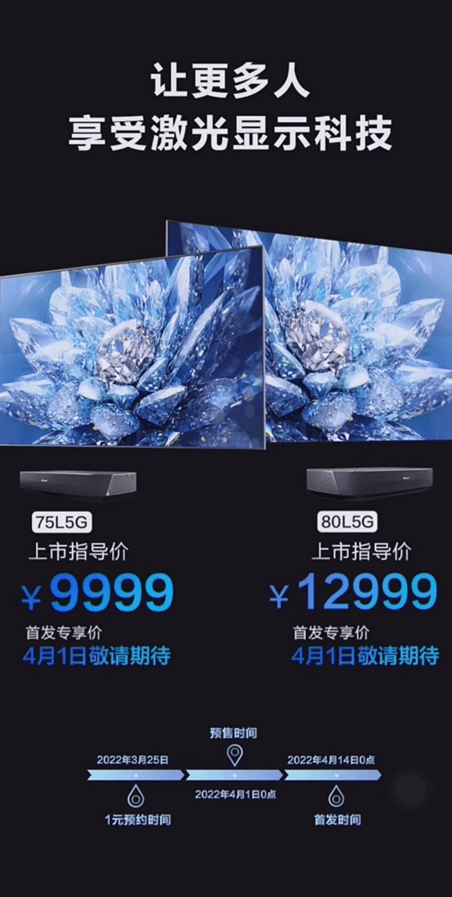 万元内激光电视市场新变量！海信L5G亲民上市-家电圈官网