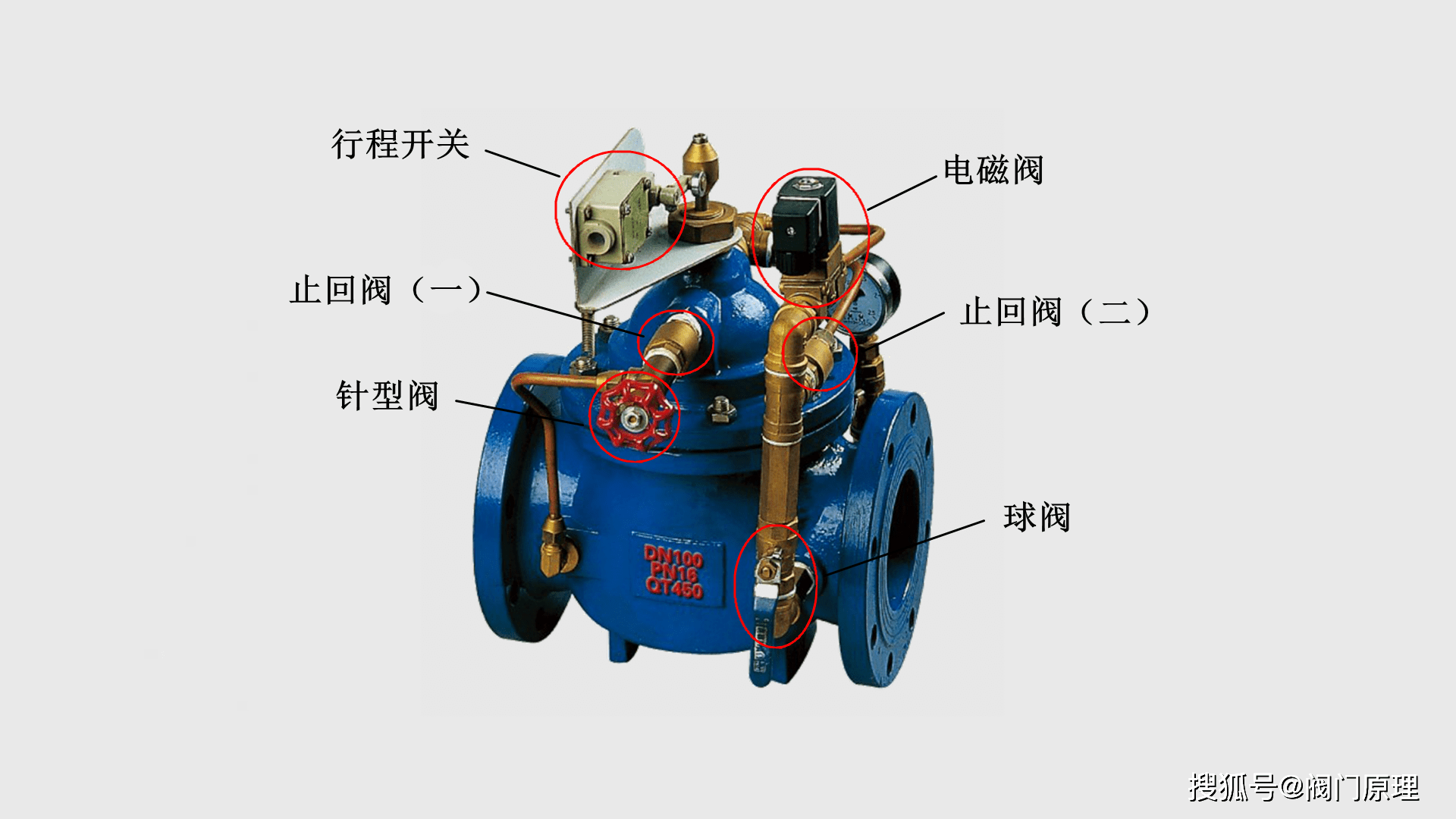 700x水泵控制阀工作原理,调试方法,使用说明_止回阀_导管_常开