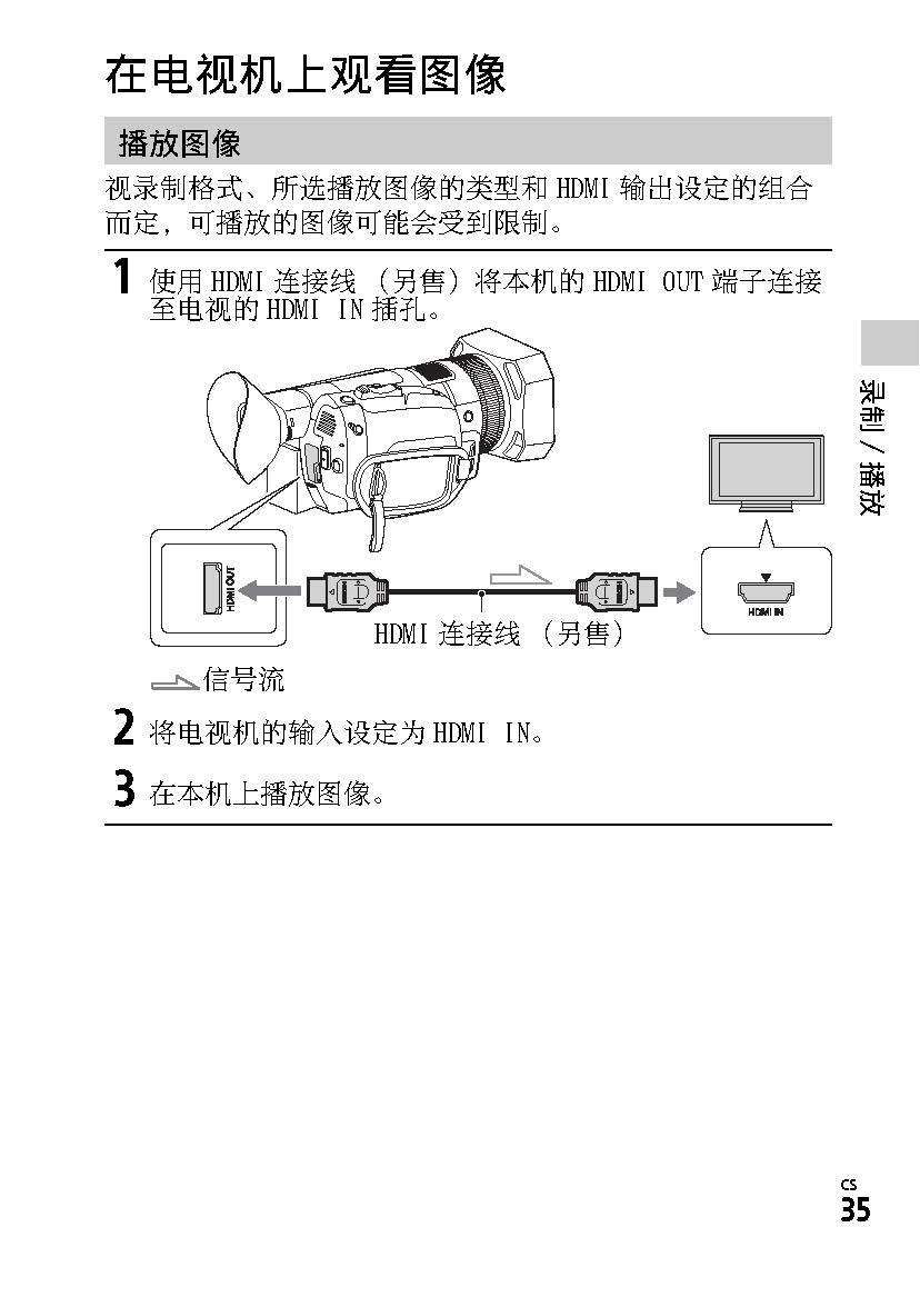 索尼ax700操作说明书