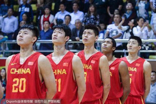 中國男籃二隊球員年齡集中18-23歲 目的為一隊輸送人才