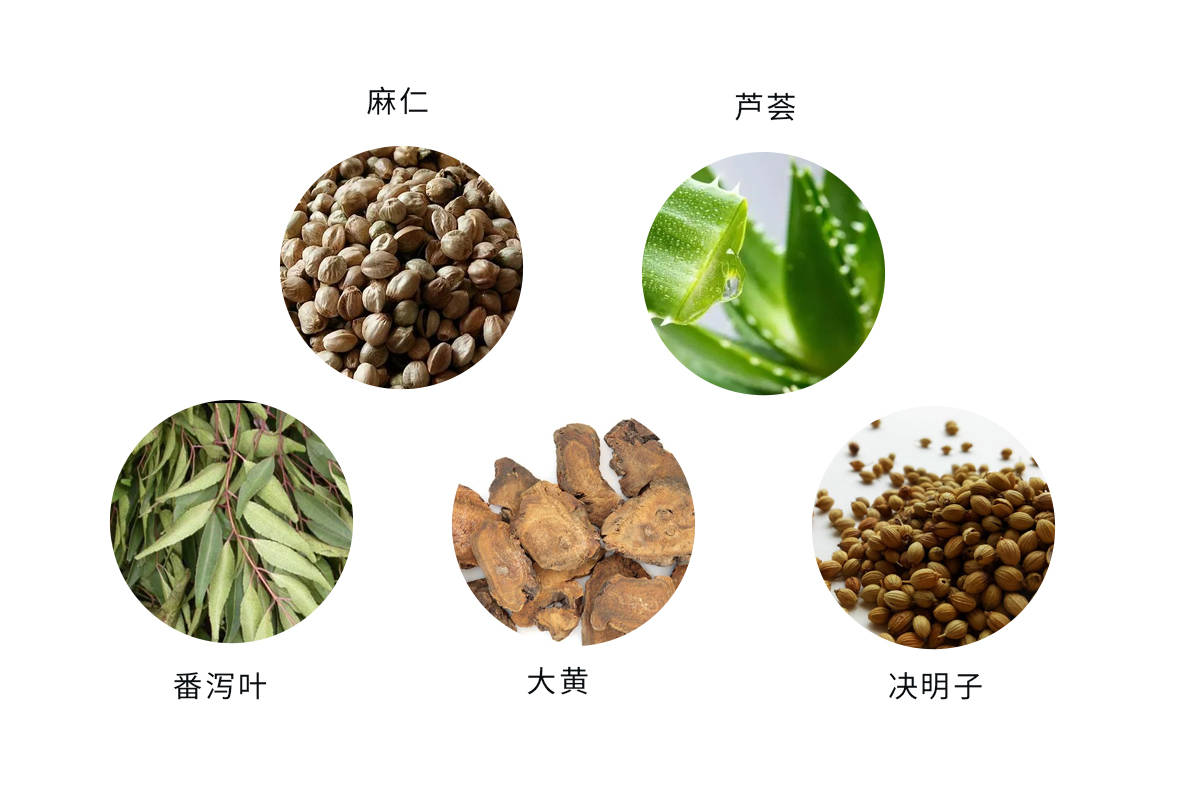 蒽醌类物质常见于大黄,芦荟,番泻叶,决明子,麻仁,牛黄等成分,对肠道有