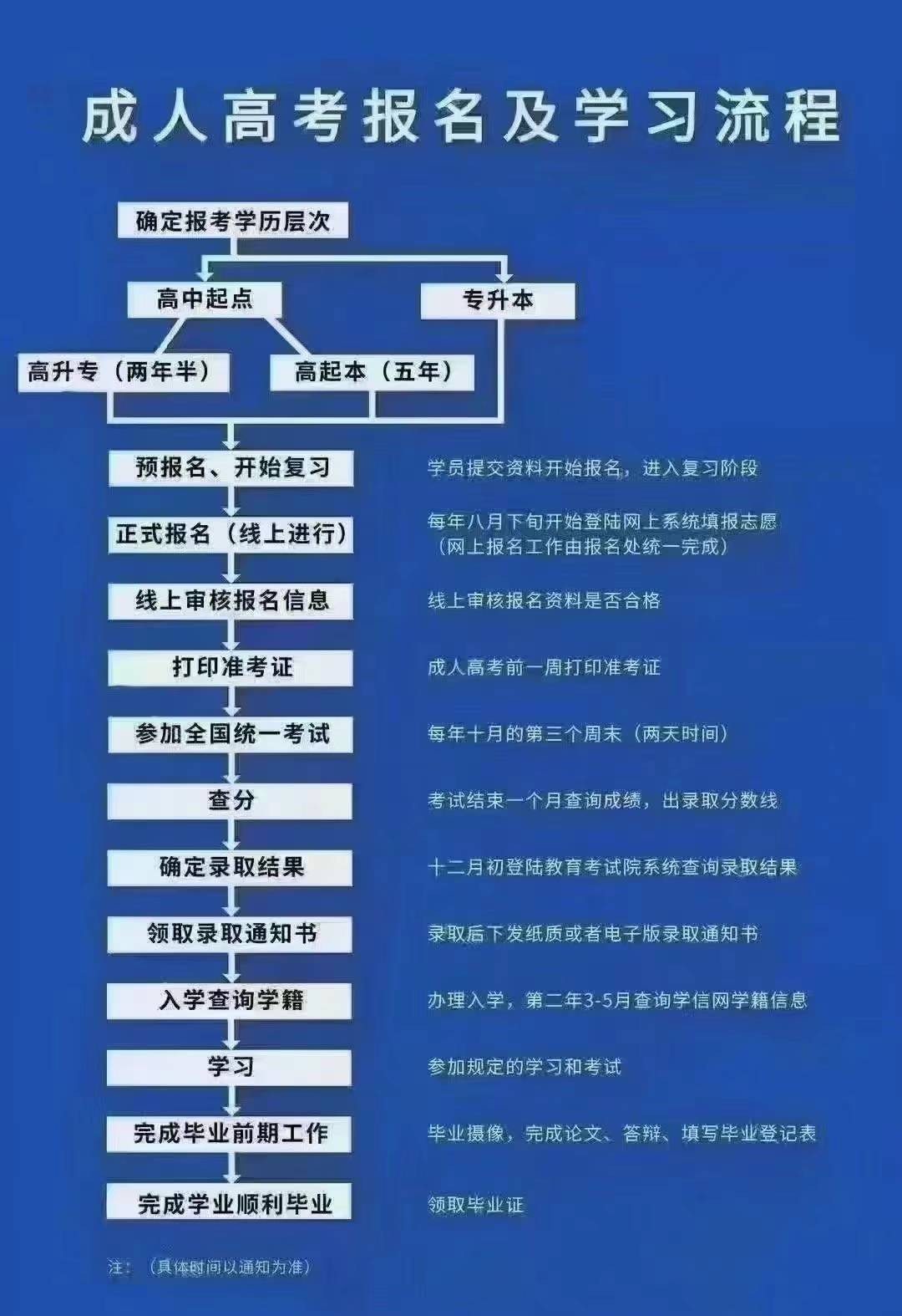 库题考试找到学校答案_在题库中找考试答案_怎么找到自己学校的考试题库