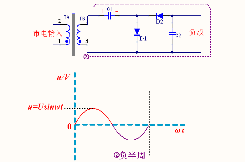 如何获得较高的直流电压,二倍压整流告诉你这样可以实现_电路_电流