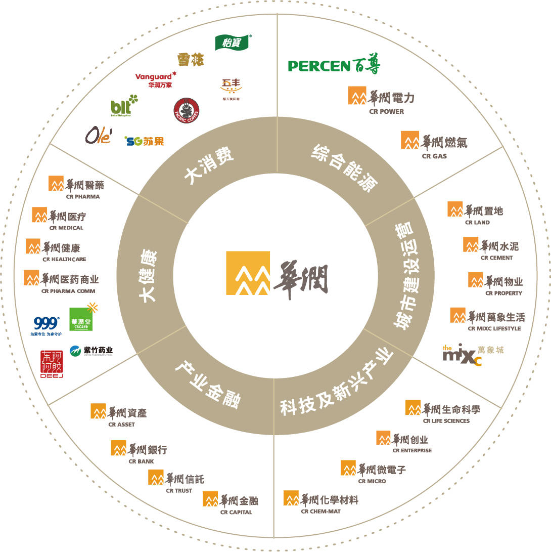 首页最新官方消息华润置地润府名园丨盛大开盘邀您恭临丨详情原因丨