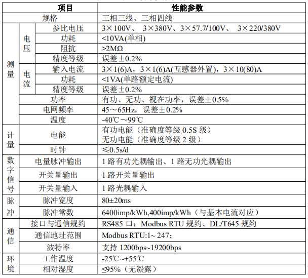 dtsd1352全电参量测量电能表说明书