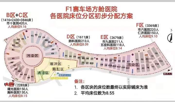 上海疫情出现新变化：有好有坏 要求降低重症率、死亡率