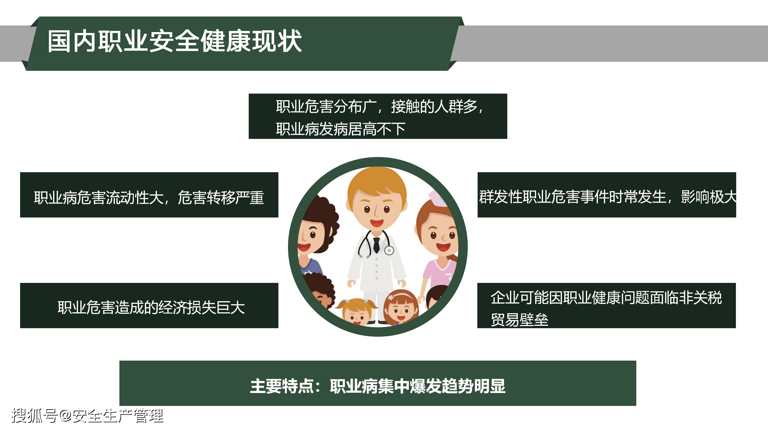 职业健康管理知识宣讲