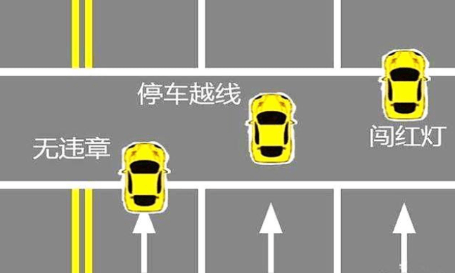 当信号灯是红灯时,你的车前后轮都过停止线了,但你发现是红灯时刹住了