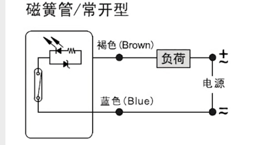 门磁开关工作原理图片