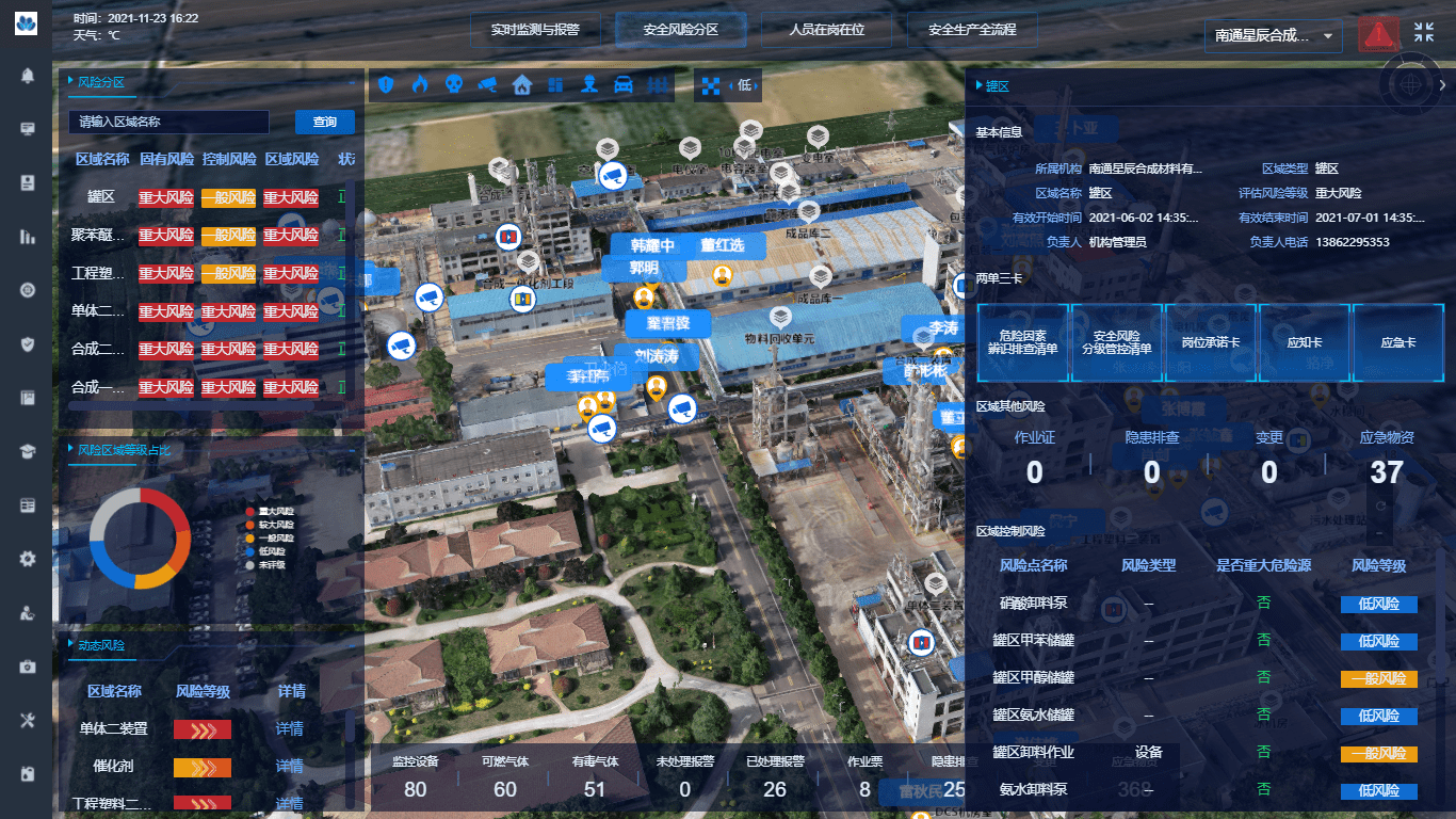 移动端app隐患上报,整改到验收的闭环流程操作统计分析:隐患列表数据