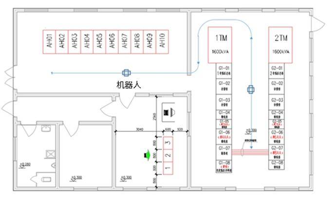 河北雄安新区配电项目-开关站配电柜导轨式巡检机器人的应用