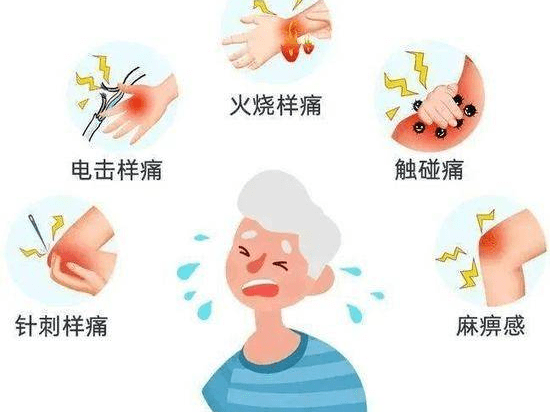 面痛牙龈痛如刀割,火烧,可能是三叉神经痛