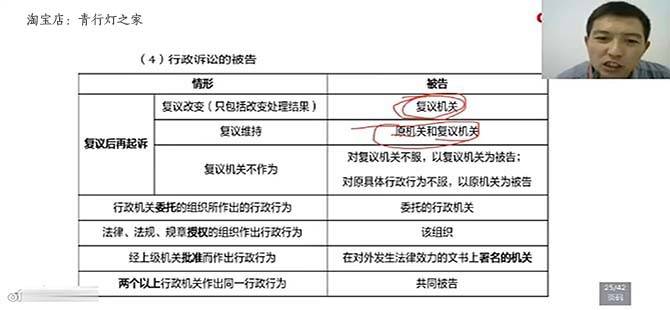 青行灯之家视频网课最真实的测评来啦,不看后悔系列哈 青行灯之家视频网课最真实的测评来啦,不看后悔系列哈