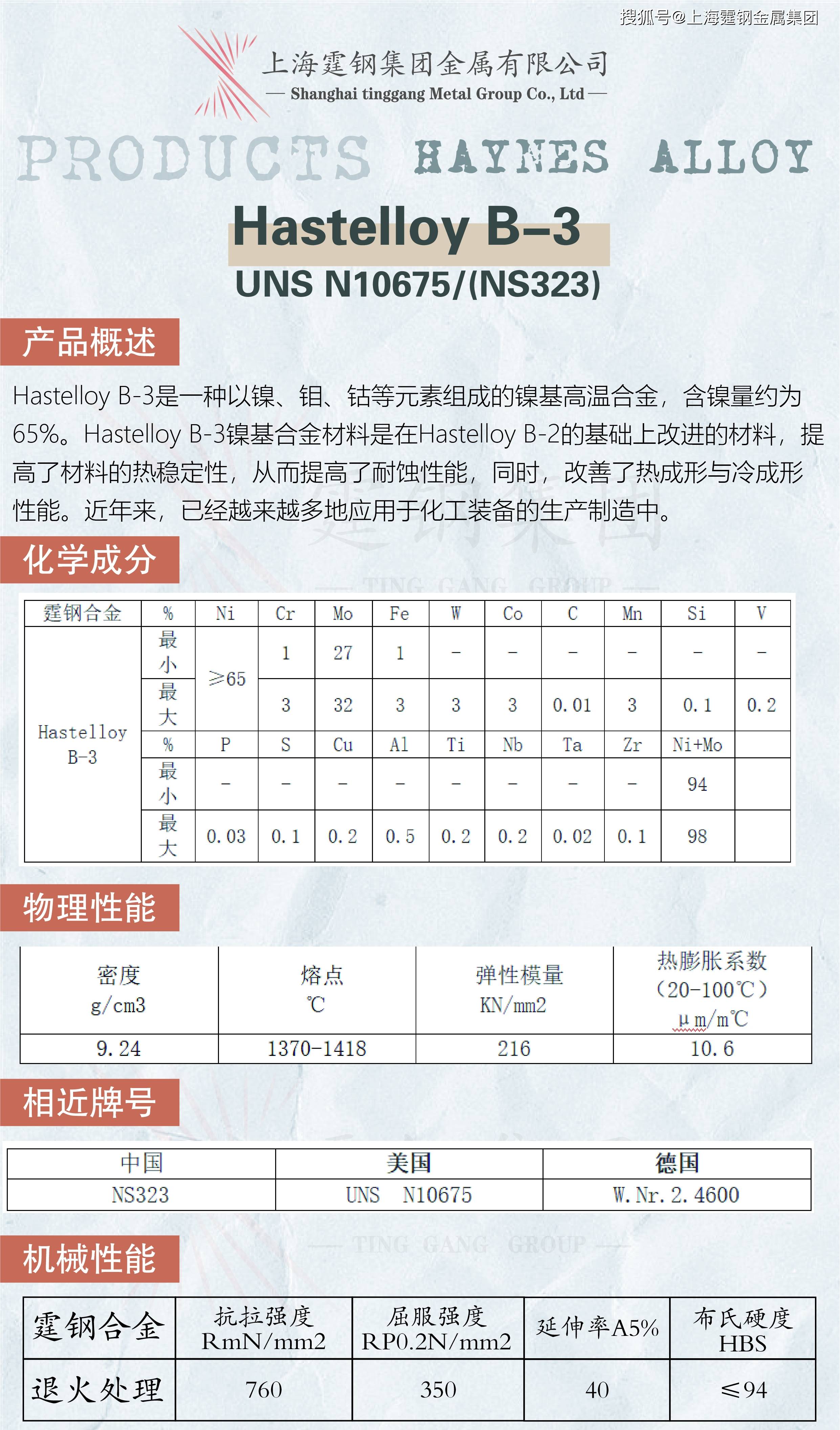 法兰圈成分图片