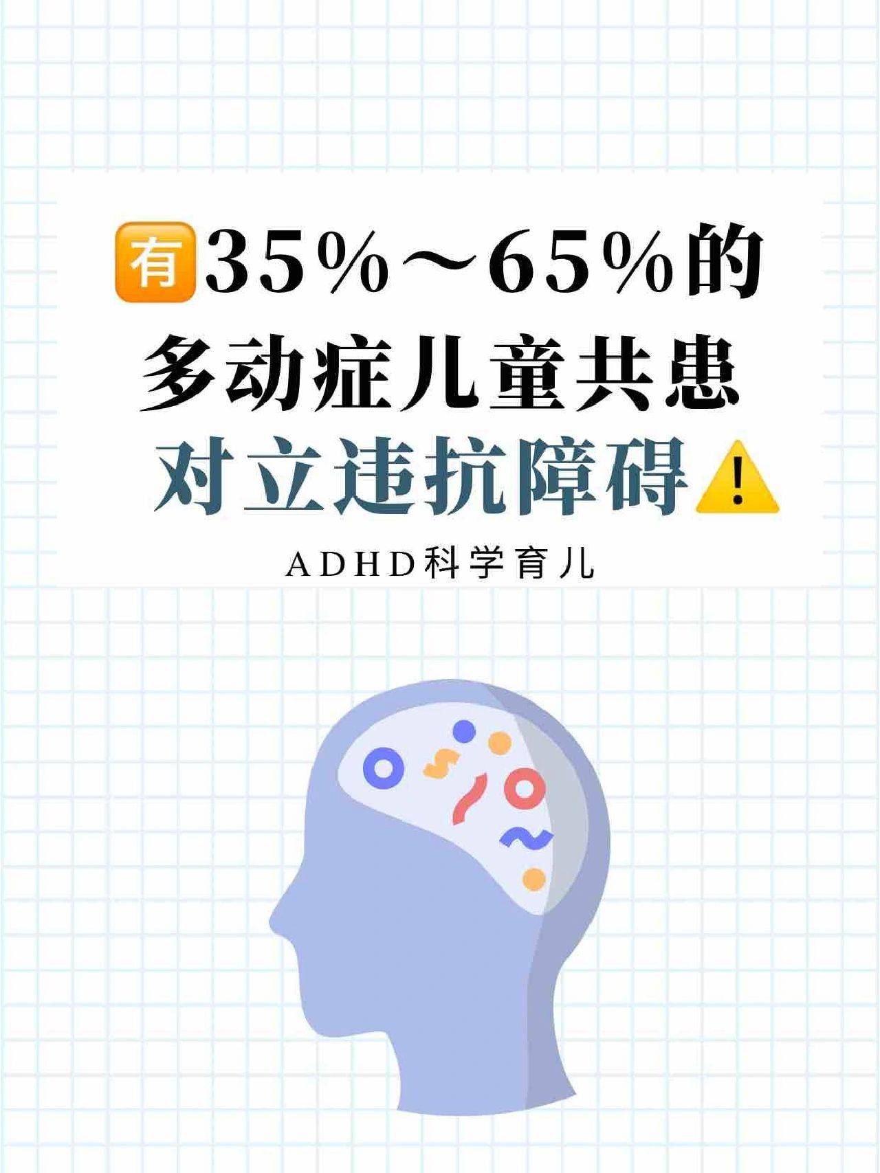 有35%~65%的多动症儿童共患对立违抗障碍！_搜狐网