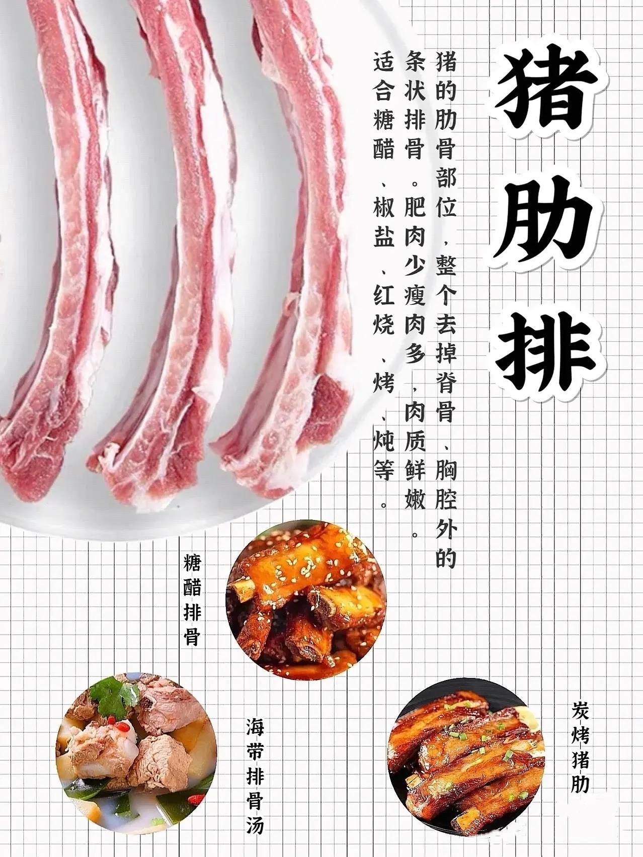 碳烧猪颈肉摄影图__传统美食_餐饮美食_摄影图库_昵图网nipic.com