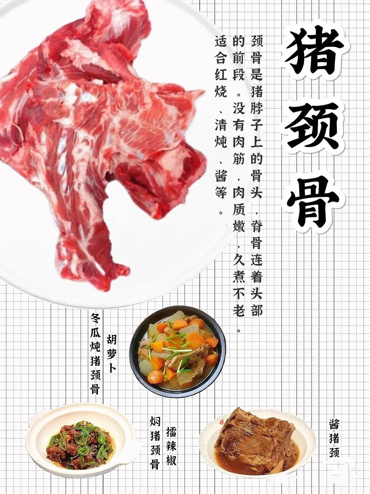常见猪骨的区别与吃法-搜狐大视野-搜狐新闻