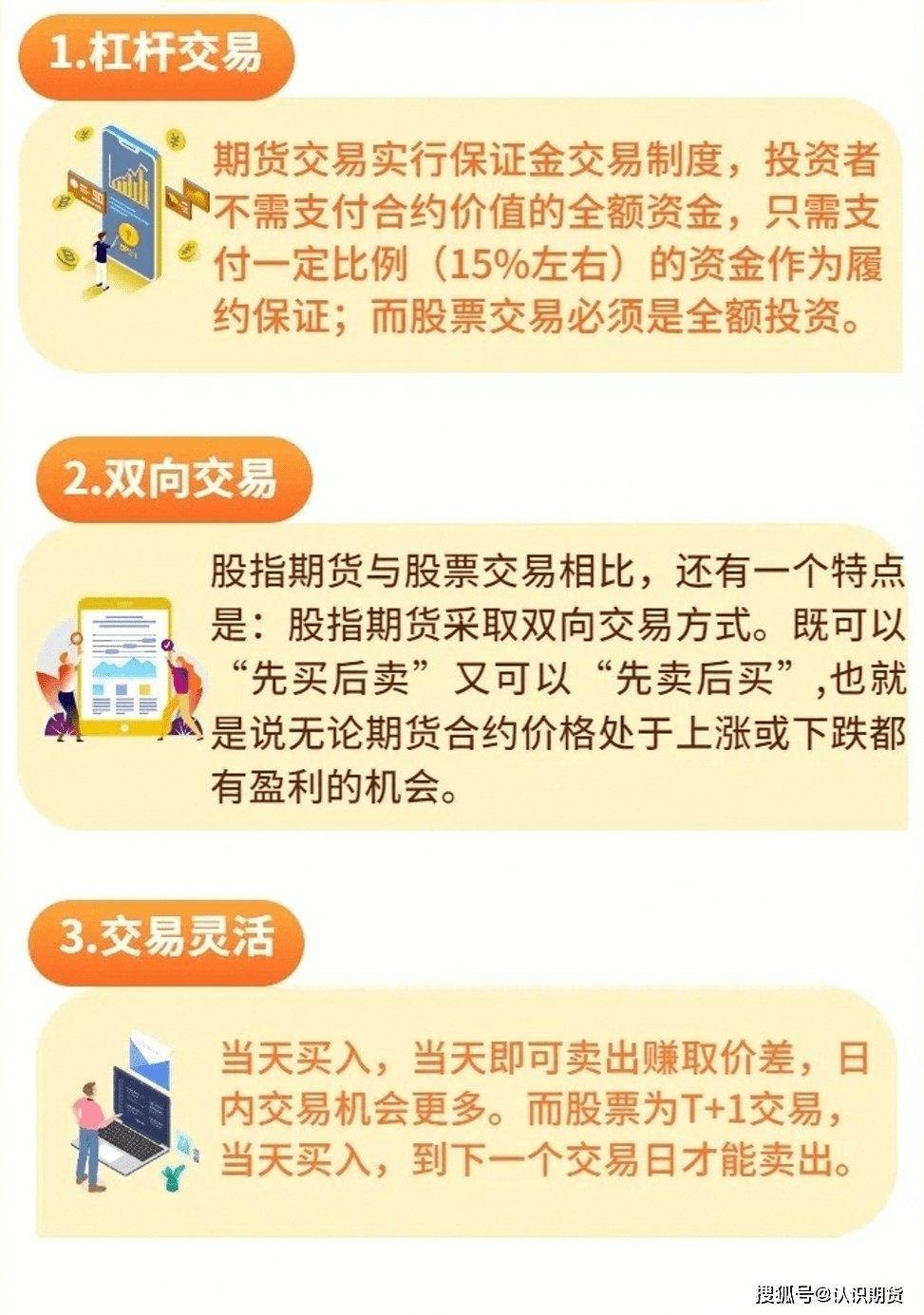 股指期货是什么意思，股指期货怎么玩？_搜狐网