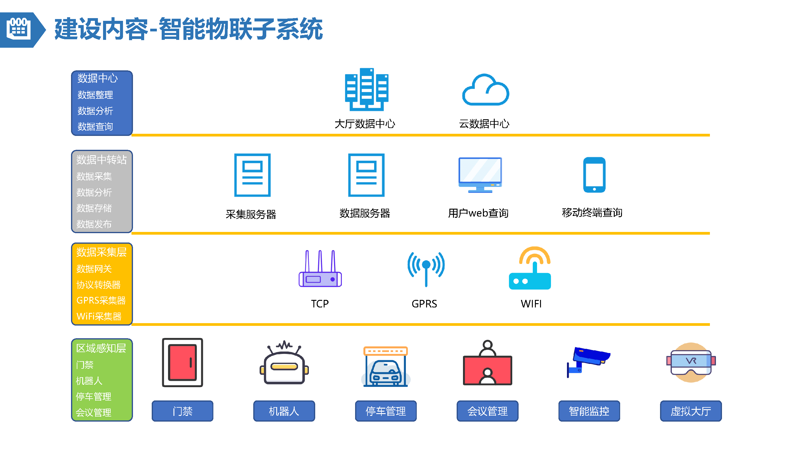 智能化设计图片