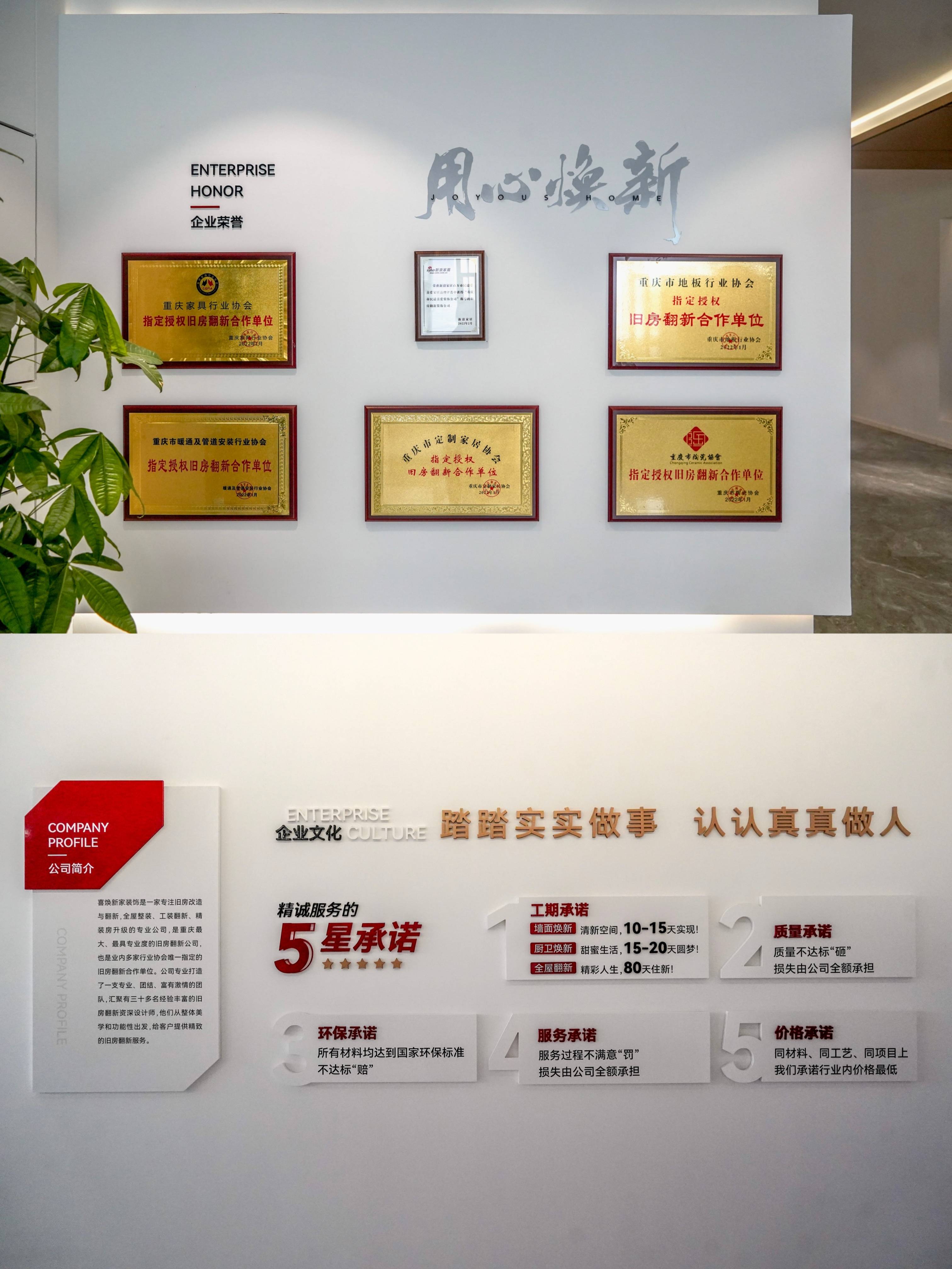 喜焕新家装饰—重庆旧房翻新,局部改造专家-搜狐大视野-搜狐新闻